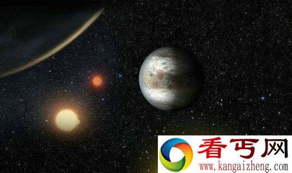 外星人你在哪银河系类地行星超百亿