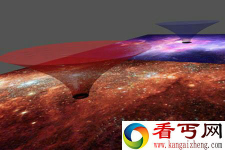 探索宇宙银河系是一个巨大的虫洞？