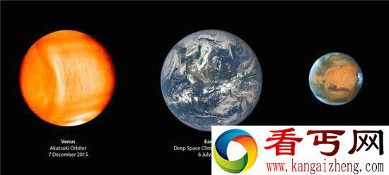 系外行星广泛存在生命 大多数已经夭折