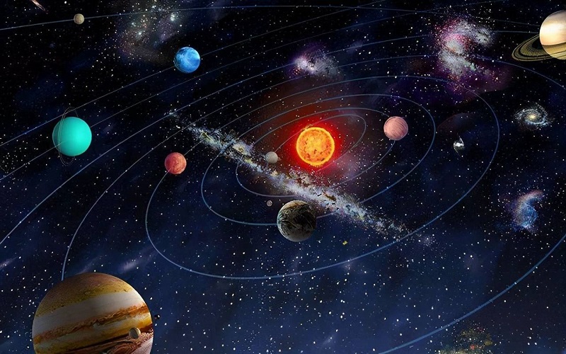 太阳系示意图太阳系示意图水星最小
