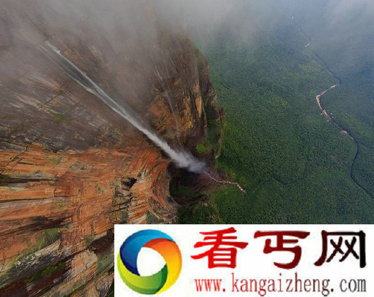 全世界最高的瀑布
