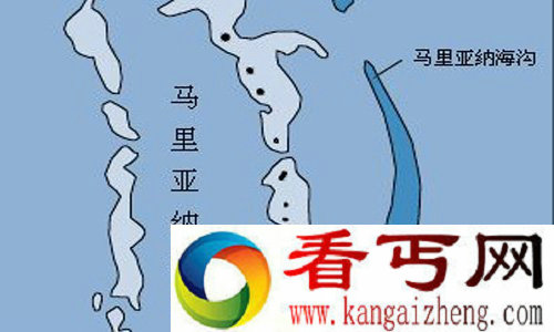 世界最深的海沟马里亚纳海沟
