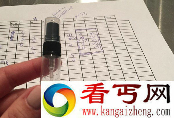 阴道体液香水 你敢用吗