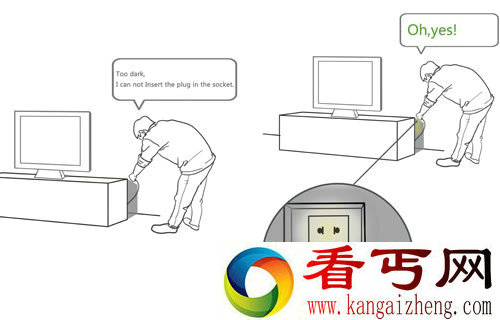 简单的照明 LED Plug手电筒插头 内置了LED 灯
