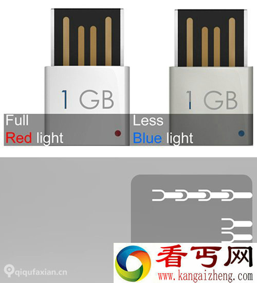 U盘的团结 可组合或是拆分单独使用