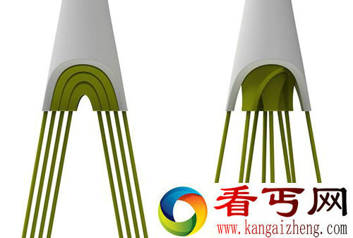 Twist 拆了打蛋器 打蛋头可以旋转