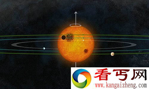 望远镜发现另一个太阳系