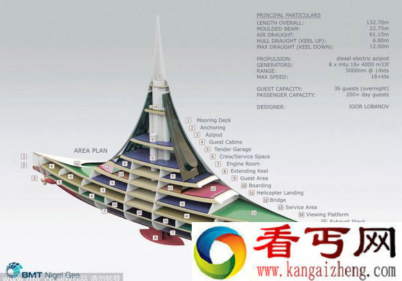 [图文]一架童话般的游艇华丽诞生