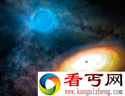 黑洞通过“吞食”大量的天体物质来满足庞大的胃口