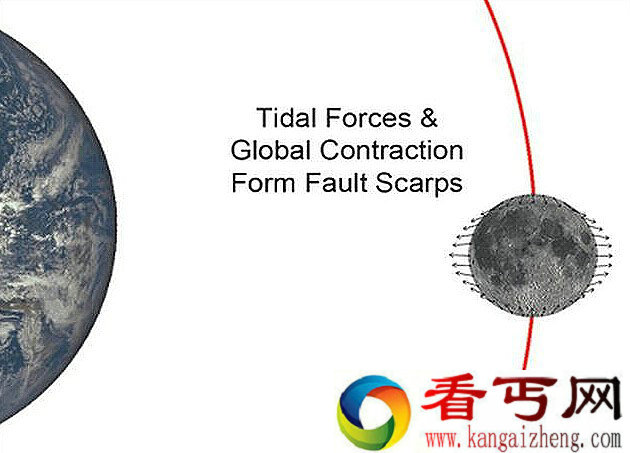 地球引力可导致月球萎缩 月球表面现裂缝