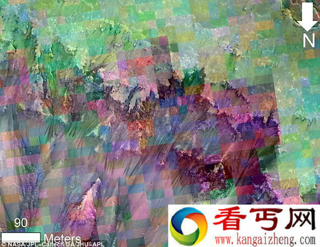 NASA宣布重大发现 在火星上可能存在外星生命
