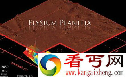 火星地下存神秘“洪水沟渠” 或由火山地质活动导致