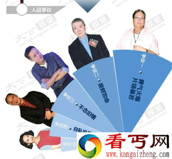 周星驰《美人鱼》选角风波