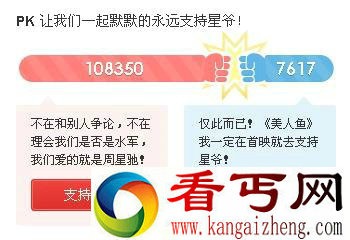 周星驰《美人鱼》选角风波