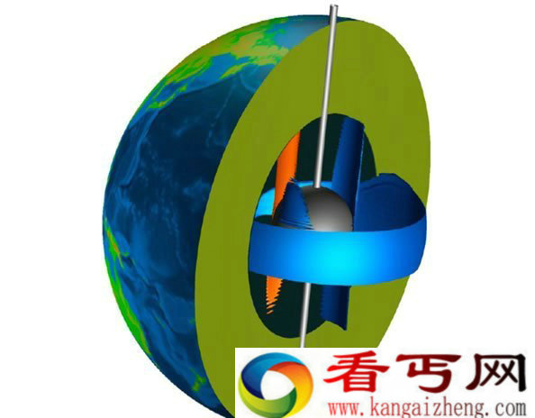 [图文]地球内核旋转之谜终于破解