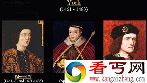 英国历史上有几个王朝