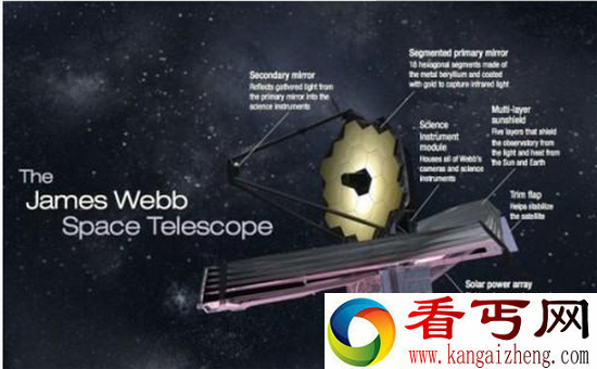 NASA新一代太空望远镜 届时将看到宇宙第一光芒