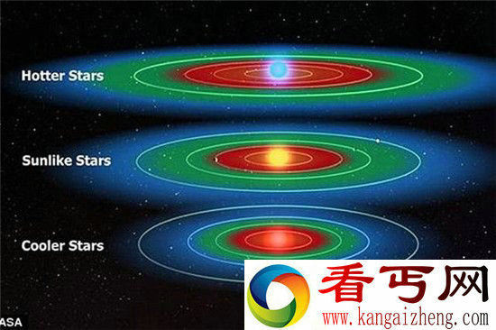 霍金预言外星人银河系中遍布宜居星球