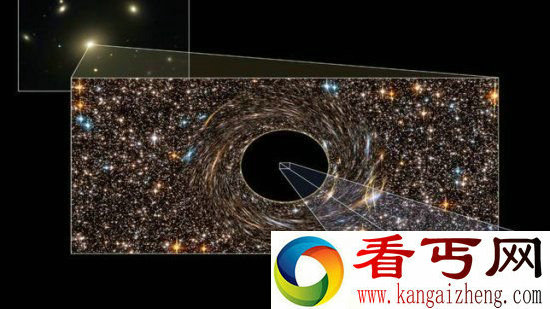 人类文明始于黑洞？竟存在于超级黑洞之中
