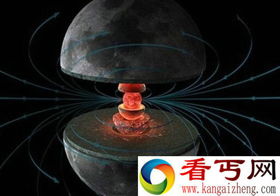 月球内部惊人秘密 内核曾是超级发电机！