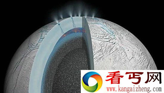 证据确凿!土卫二地下海洋藏有外星生命