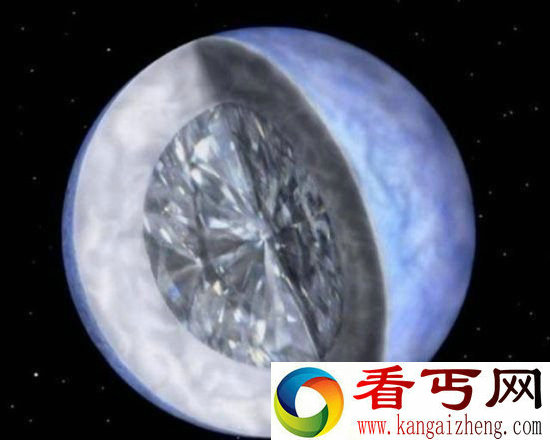 宇宙十大怪异行星 玻璃行星秒杀砖石行星