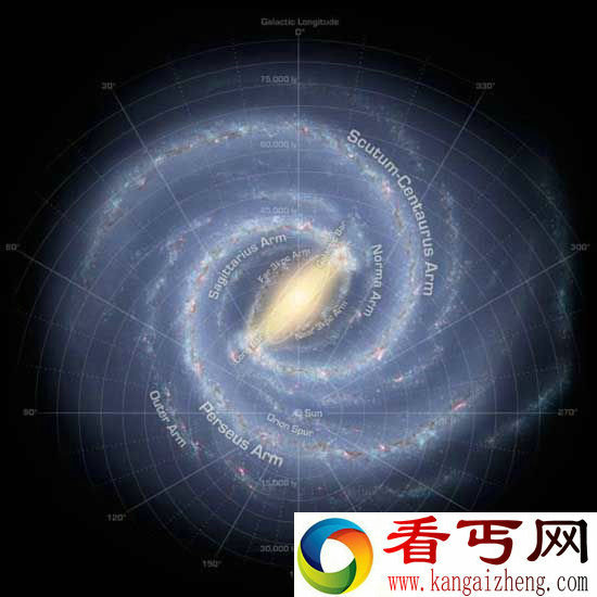 科学家找到了第二个地球 并且相似度达到98%!