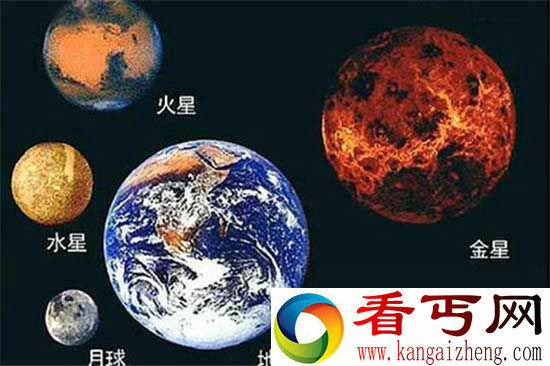 太阳在宇宙中究竟有多小?这11张图告诉你答案