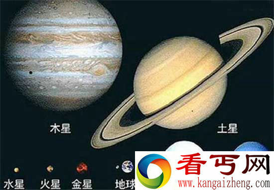太阳在宇宙中究竟有多小?这11张图告诉你答案