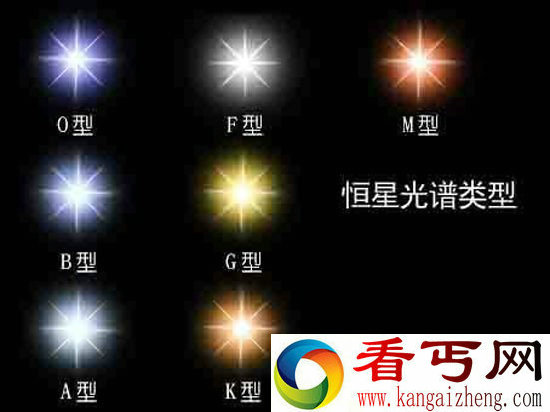 英接收罕见恒星光脉冲 或来自地球外生命