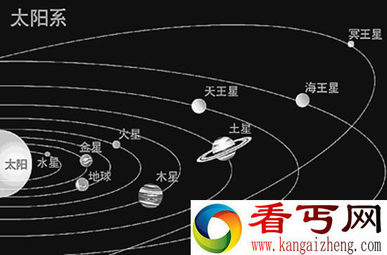 新视野号传回冥王星所有数据 冥王星其实很复杂