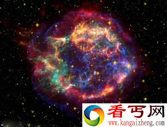 科学家研究表明宇宙正在属于加速膨胀状态
