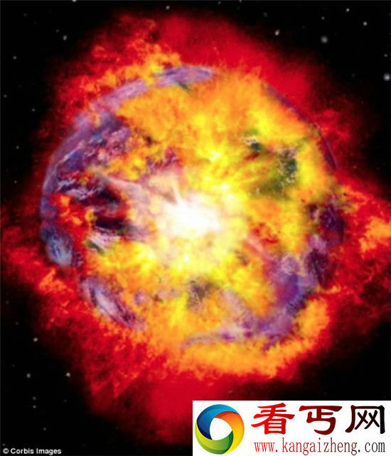 地球大碰撞 专家称地球或将受重创