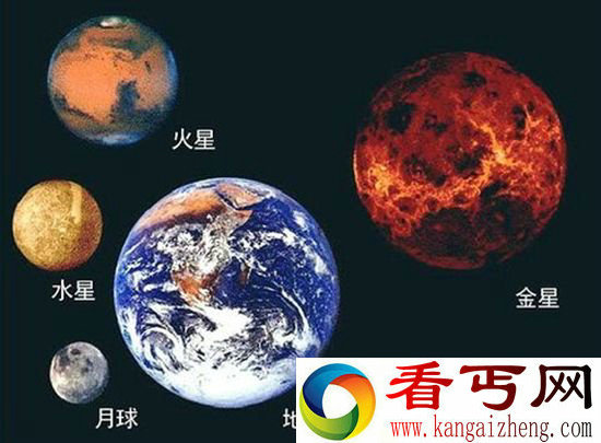 金星八大未解之谜金星像地狱一样热
