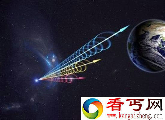 外星人向地球发射外星信号被破解 求救?