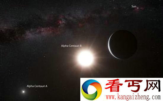 哈勃太空望远镜拍照到半人马阿尔法AB星 可能存在外星生命