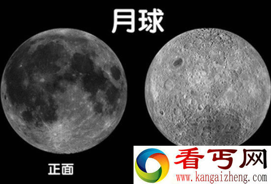 NASA已证实！月球背面能够随意转换时空