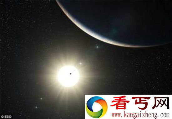 太阳系中真的存在地球兄弟吗?宜居行星找着了?