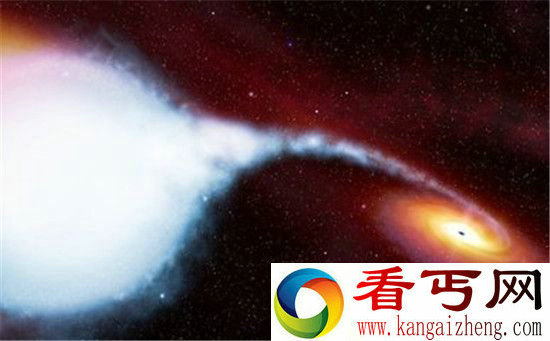 银河系捕捉到了黑洞吞噬超巨星惊人场面！惊呆