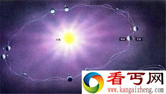 月球不是地球唯一守护神 人类拥有多颗准卫星