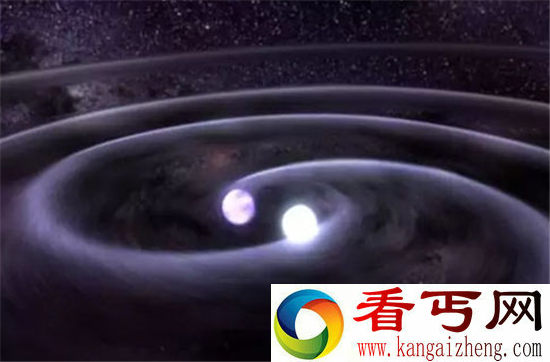 引力波怎样产生？ 两次引力波发现过程
