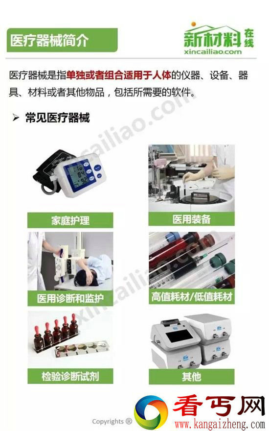 216年中国医疗设备行业发展情况图解