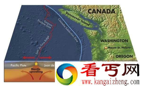 5个随时可能发生的全球性灾难