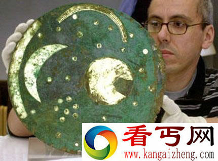 星象盘