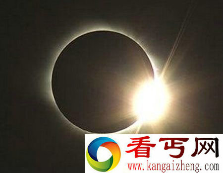 星象盘预测