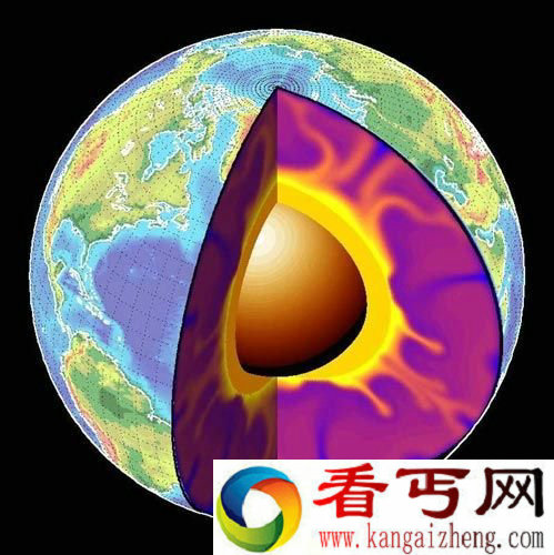 未解之谜