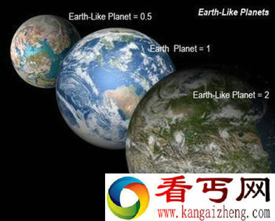 还有生命行星吗?