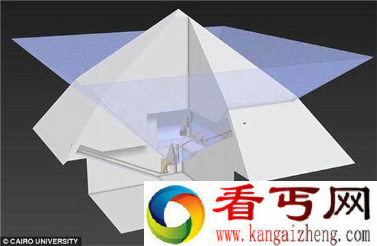 宇宙射线扫描金字塔 千古之谜即将解开