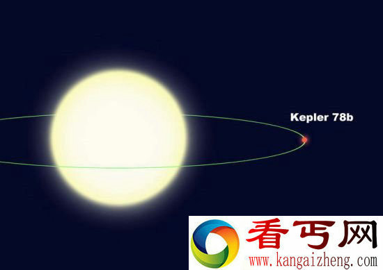 天文学家频频发现地球“兄弟”发现外星人为时不远