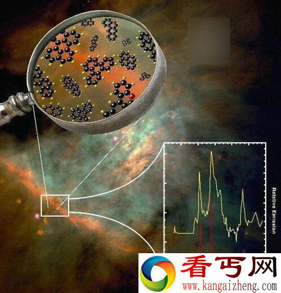 NASA发现四光年外神秘植物 地外生物取得重大突破